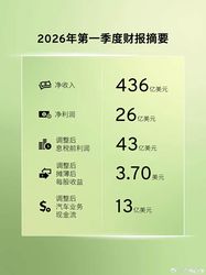 专家预警2026年日本地震或更频繁 断层带风险加剧