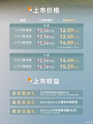 售13.59万起/推1.5万置换补贴等权益 2026款捷途X90 PR