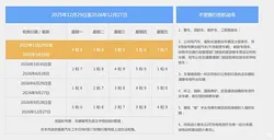 涮锅里的肉是真牛肉吗？调理肉不标注问题该如何维权