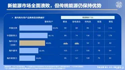 辛巴宣布退网：每天要吃很多药 再不注意寿命只有8-10年