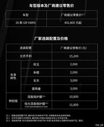 2026款丰田GR YARIS上市 售40.28万元 借鉴赛车方向盘很