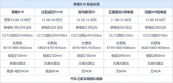 男子万元买高途考研直播课变录播，高途暂无回应