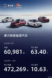 一张球票 一件球衣 一场联赛