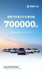 零跑汽车累计交付量突破70万台！C10上市1周年累计交付突破10万台