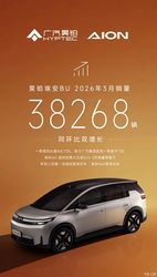 同比环比双增长 昊铂埃安BU 3月销量38268辆 一季度同比增长8