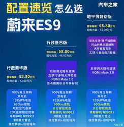 2026 北京车展：蔚来 ES9 预售价 42 万起！租电方案值不值？配置亮点一文看懂