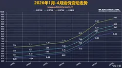 9.9在京东购买暗影精灵9，黑屏无法开机