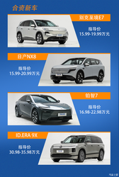 合资品牌中国特供 实力竟都如此强悍