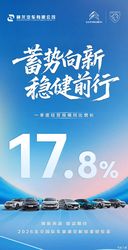 神龙汽车一季度经营规模同比增长17.8% 北京车展将有新惊喜