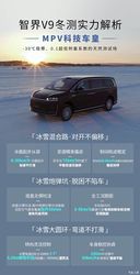 将配备后轮主动转向系统/春季上市 智界V9更多消息曝光