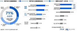 西贝再推新菜？继砂锅焖面后网传“天边肉汁水饺”，官方辟谣：不属实，暂无饺子计划