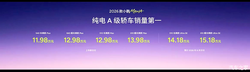 新款小鹏MONA M03售11.98万起 加量不加价 产品力对标20万