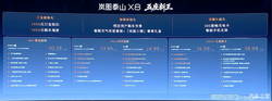 2026北京车展：预售30.29万起 岚图泰山X8配置速览 旗舰大五座