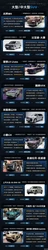 乌克兰首都基辅遭袭 已致多人死伤