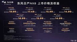 2026 北京车展：东风日产 NX8 限时 14.99 万起！配置全揭秘，这波到底值不值得冲
