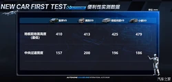 美国将在世界杯期间设立&ldquo;无人机禁飞区&rdquo;