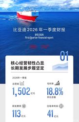 重磅！比亚迪 2026 一季报：营收 1502 亿净利 41 亿，业绩炸裂引领新能源浪潮