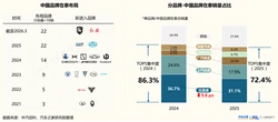 英国伦敦成立专门警队保护犹太社区