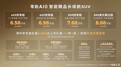 10家航空公司因锁座被约谈