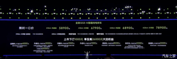 限时5.89万起 奇瑞QQ3 EV上市 精致又智能 中国人自己的MIN