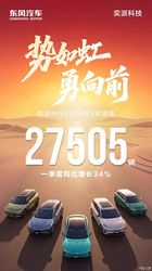 一季度同比增长34% 奕派科技3月销量27505辆