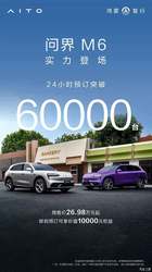 预售26.98万起 标配896线激光雷达 问界M6预售24小时订单突破