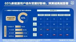 一张“内部特价机票”4小时骗走48万！烟台消协紧急提醒：警惕低价代订机票新骗局