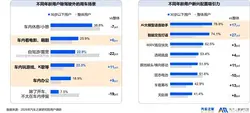 李小冉因唱歌跑调哭了两晚 全开麦挑战引发热议