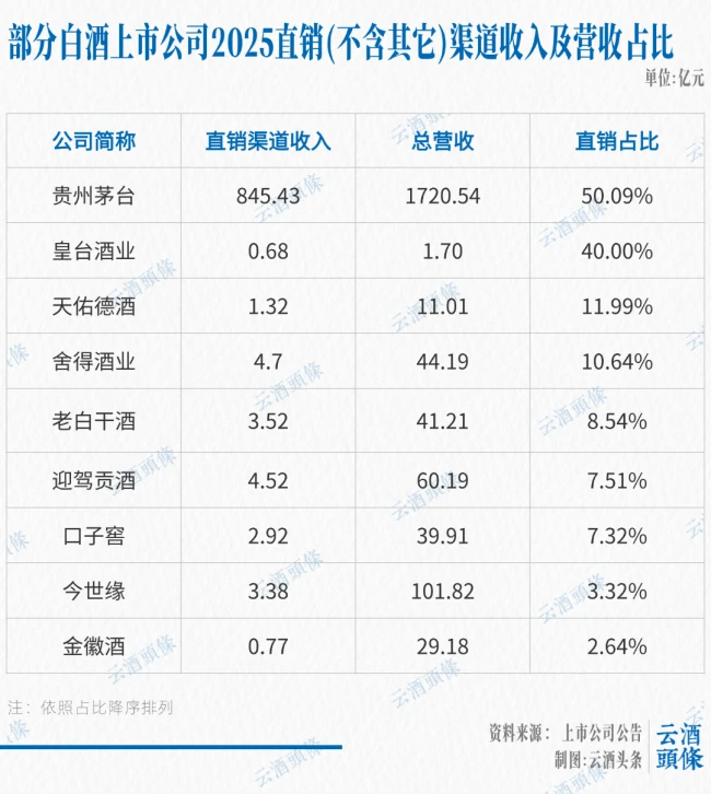 这个年报季，有哪些增长“微光”？