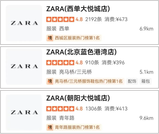 北京第一家ZARA闭店，网友：当年何其火爆！快时尚巅峰在京20家，仅剩5家