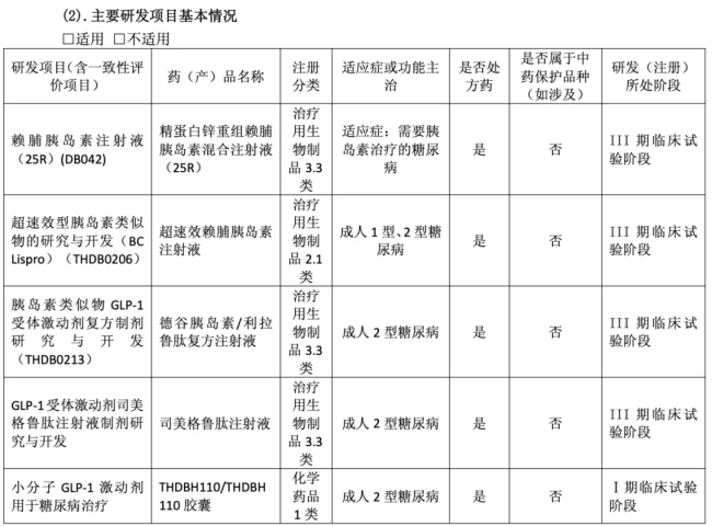 通化东宝迎来新董秘，此前年薪百万