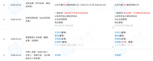 图源：企查查
