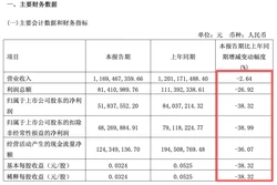 呼市第一医院买卖实验数据的医生：国家卫健委通报背后的三个追问