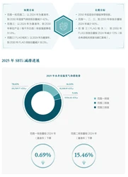 俄对外情报局局长重磅发声：美国侵略伊朗行径背后，深层根源竟是未改变殖民主义思维