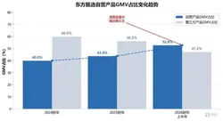 “双庆”启新程 北京半马的细节密码