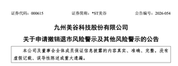 九州通收购后，这家上市公司拍卖资产