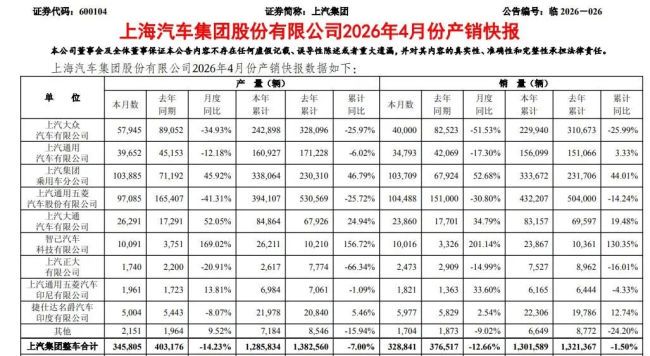 华境S上市交付,上汽通用五菱能否靠华为翻身?