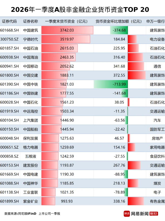 36家A股资不抵债,这些风险极高!