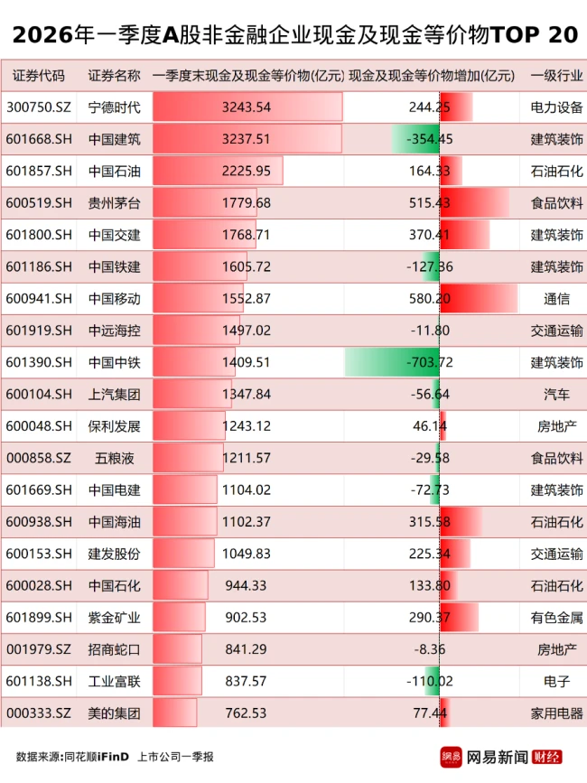 36家A股资不抵债,这些风险极高!