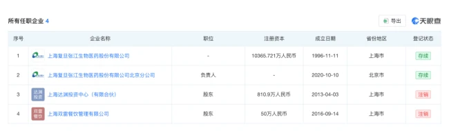 图片来源:天眼查