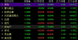 “三部旧手机换一台iPhone”“二手手机回收价大涨”？记者实探：“回收价是上涨了，但没那么夸张”