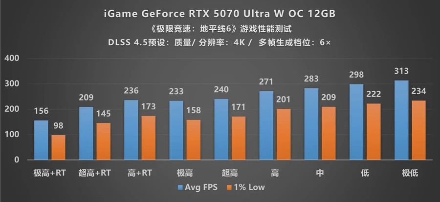 游侠网27