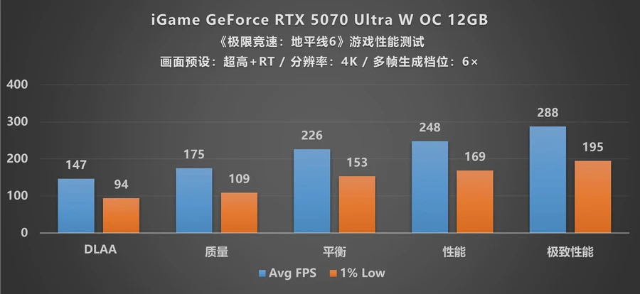 游侠网30