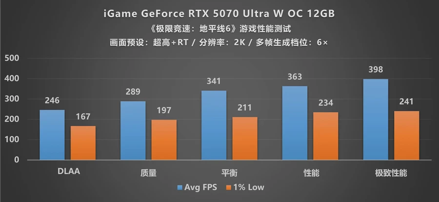 游侠网31