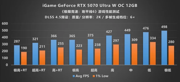 游侠网28