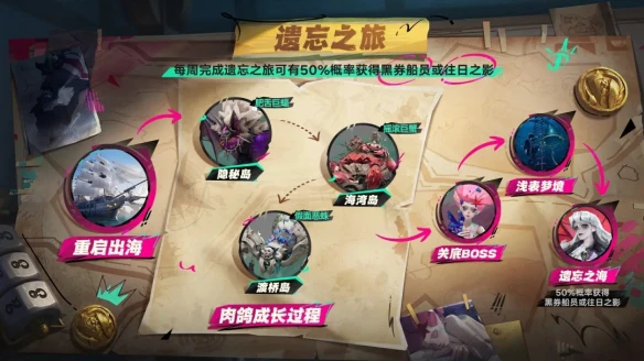 游侠网5