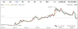 延庆环长城越野赛开跑，近2000名国内外选手齐聚