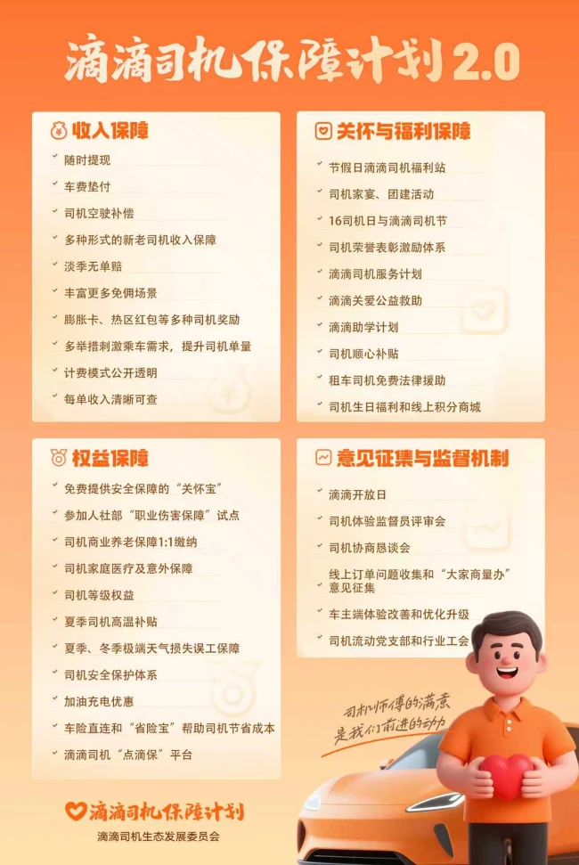 图为:滴滴司机保障计划2.0