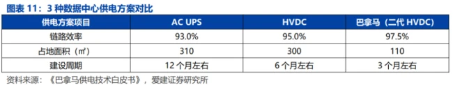 宁王掏出41亿溢价45%入股!年赚1.3亿的中恒电气藏了什么宝?