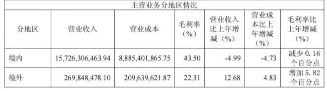 请杨幂代言、又状告小米,能缓解“插座一哥”的焦虑吗?